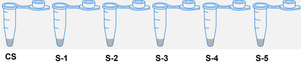 This photo illustrates microfuge samples for Crime scene.