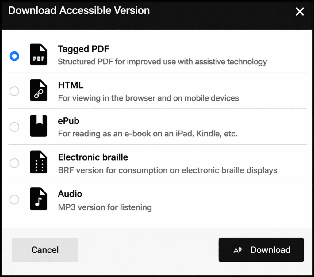 Menu showing alternative format options such as HTML, ePub, and audio that students can download.