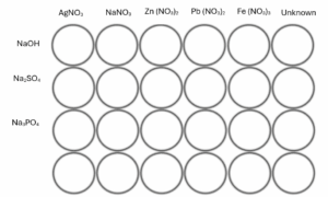 Grid of labeled empty circles for chemical combination chart. Long description below.