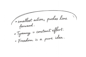 Handwritten notes in uneven, slanted script with phrases about tyranny, freedom, and small actions, appearing on a faint transparent background.
